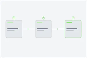 From event to post, in four steps
